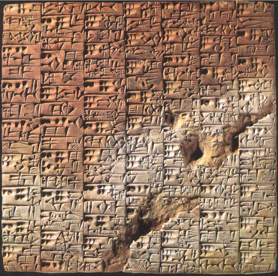 Antecentes I. Descubrimiento de la escritura en mesopotamia (5280 años)